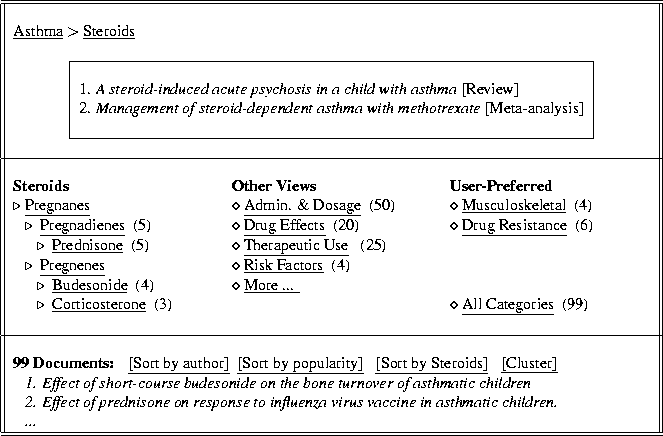 \begin{figure}{\small
\begin{center}
\begin{tabular}{\vert\vert p{4.4cm} p{4.4cm...
...ert\vert}{$~~~$\it ...}
\\ \hline\hline
\end{tabular}\end{center}}\end{figure}